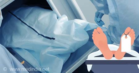Post-Mortem Confirms Shravan Barve (24) Died Due to Violent Asphyxia, Blunt Force Trauma