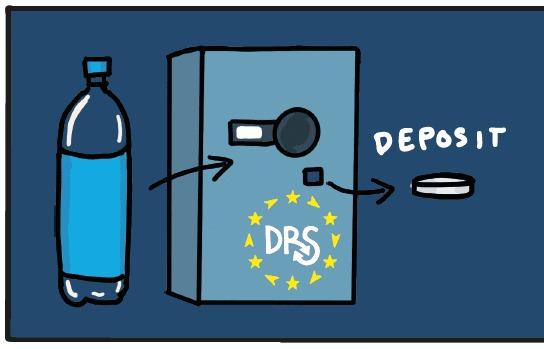stakeholders oppose DRS, Govt says scheme key to tackle low-value waste
